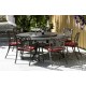 Sager Gartentisch Lazy rund 180 cm